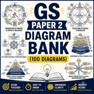 GS Paper 2 Diagram Bank (100 Diagrams)