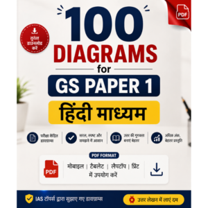 UPSC Mains GS Paper 1 – 100 Diagrams | Hindi Medium