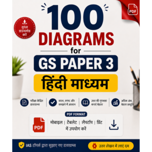 UPSC Mains GS Paper 3 – 100 Diagrams | Hindi Medium