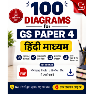 UPSC Mains GS Paper 4 – 100 Diagrams | Hindi Medium
