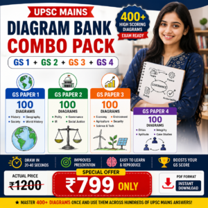 GS Diagrams Combo Pack