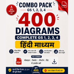 UPSC Mains 400 Diagrams Combo Pack (Hindi Medium)