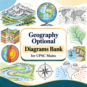 Geography Optional Subject (100 Diagrams)