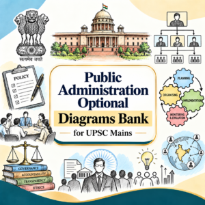 Public Administration 100 Diagrams
