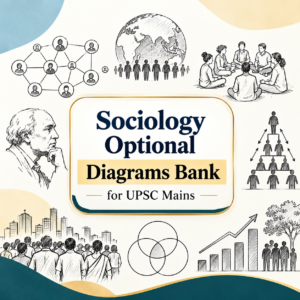 Sociology Optional 100 Diagrams