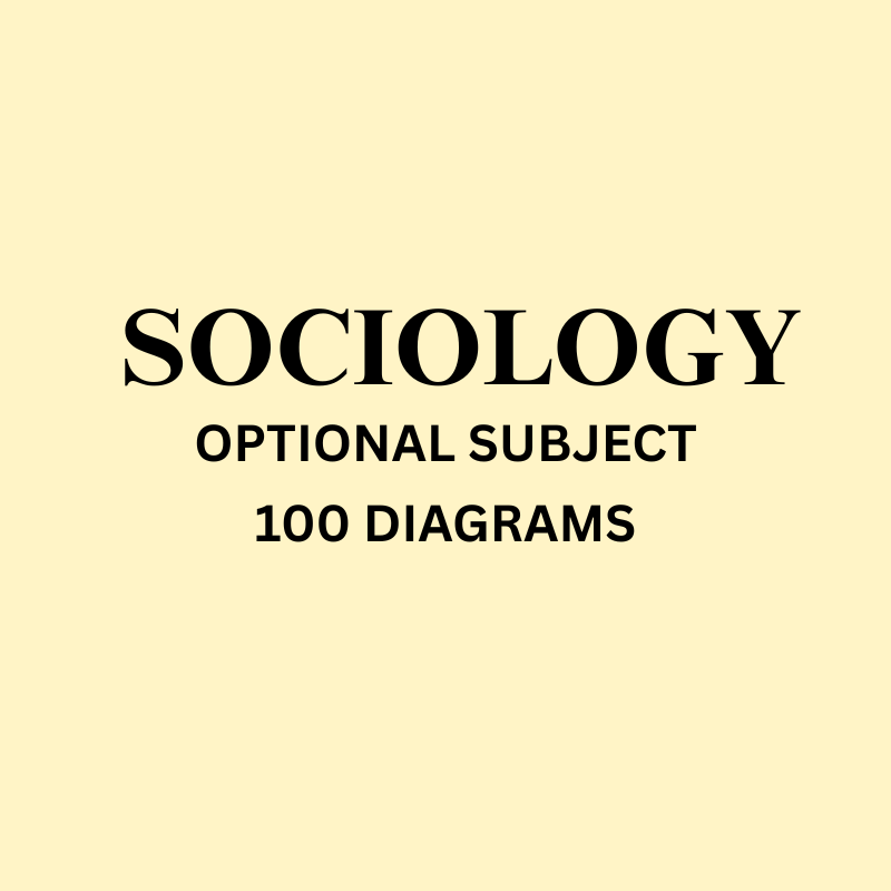 Sociology Optional 100 Diagrams