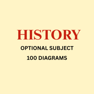 History (Optional Subject) 100 Diagrams